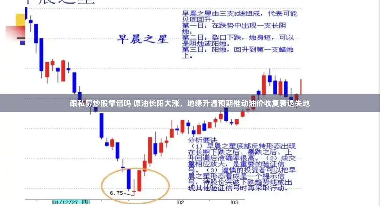 跟私募炒股靠谱吗 原油长阳大涨，地缘升温预期推动油价收复衰退失地