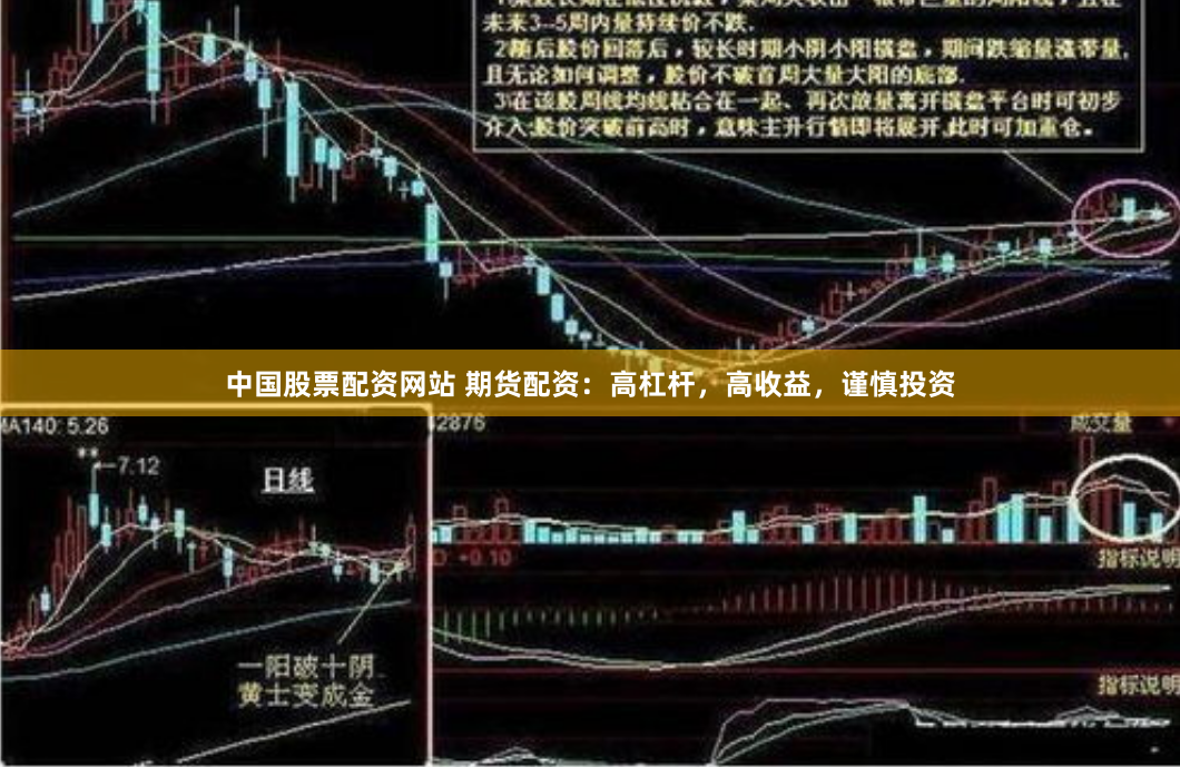 中国股票配资网站 期货配资：高杠杆，高收益，谨慎投资