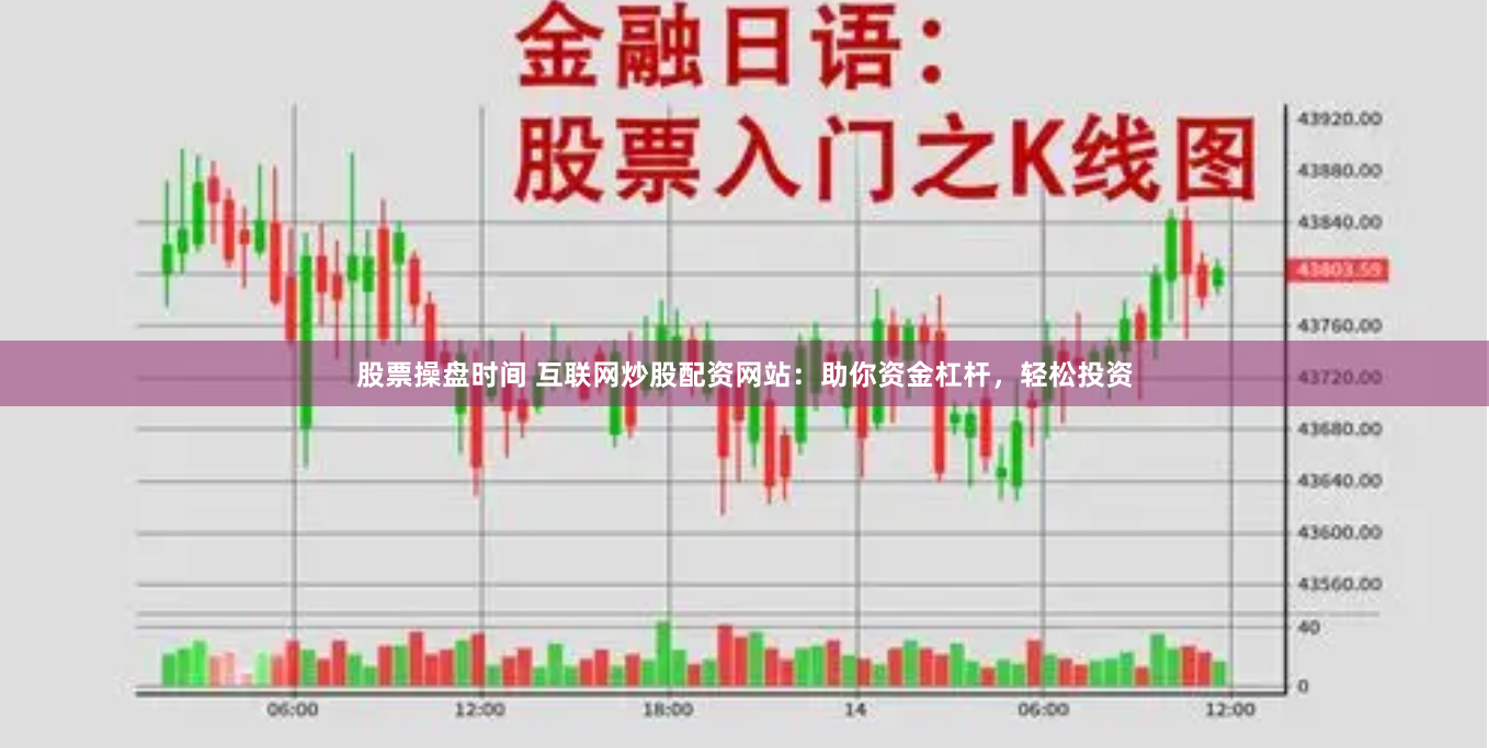 股票操盘时间 互联网炒股配资网站：助你资金杠杆，轻松投资