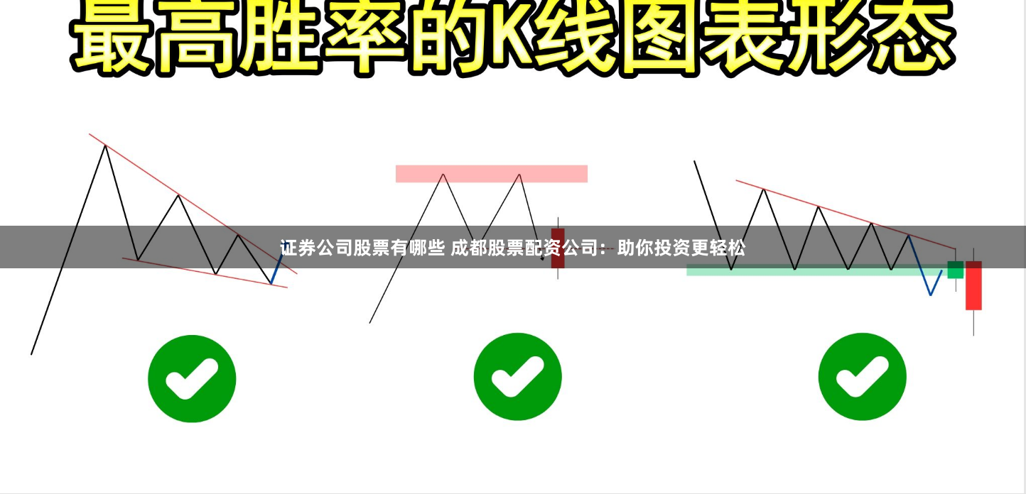 证券公司股票有哪些 成都股票配资公司：助你投资更轻松