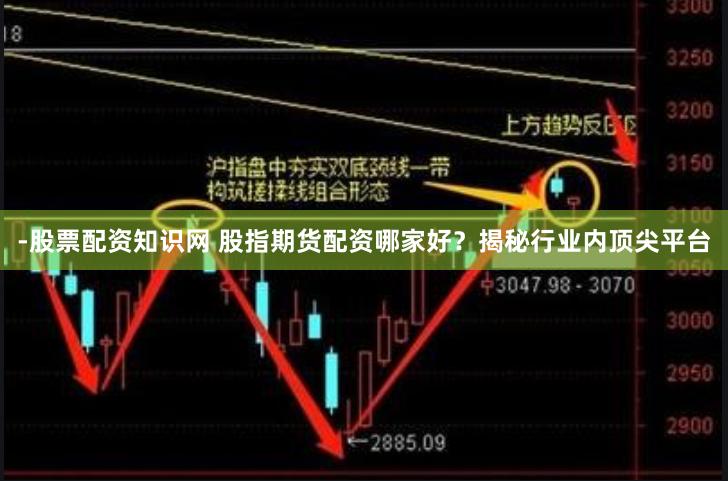-股票配资知识网 股指期货配资哪家好？揭秘行业内顶尖平台