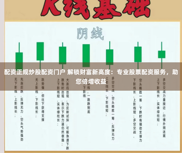 配资正规炒股配资门户 解锁财富新高度：专业股票配资服务，助您倍增收益