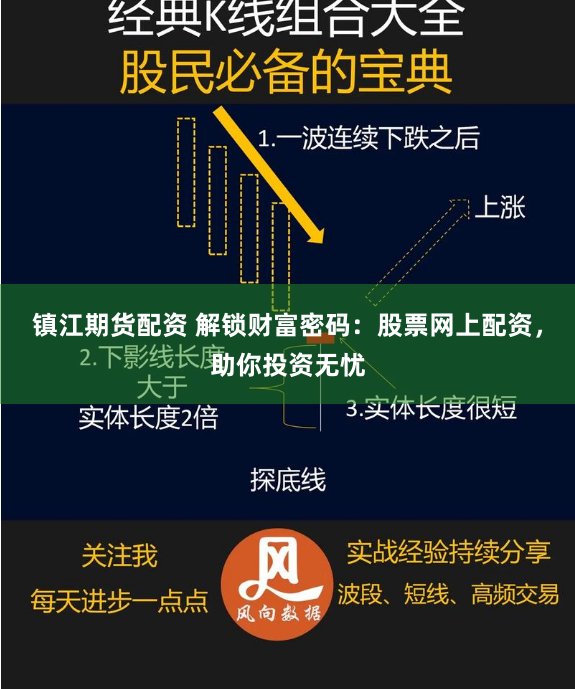 镇江期货配资 解锁财富密码：股票网上配资，助你投资无忧