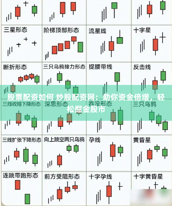 股票配资如何 炒股配资网：助你资金倍增，轻松掘金股市