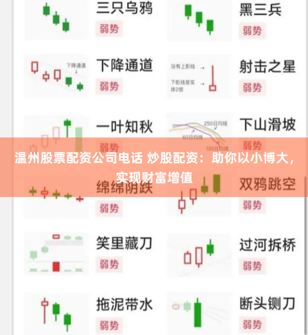 温州股票配资公司电话 炒股配资:助你以小博大,实现财富增值