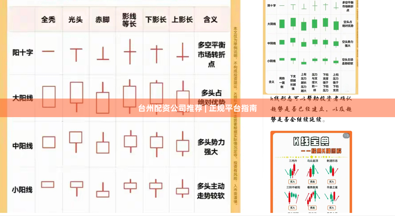 台州配资公司推荐 | 正规平台指南