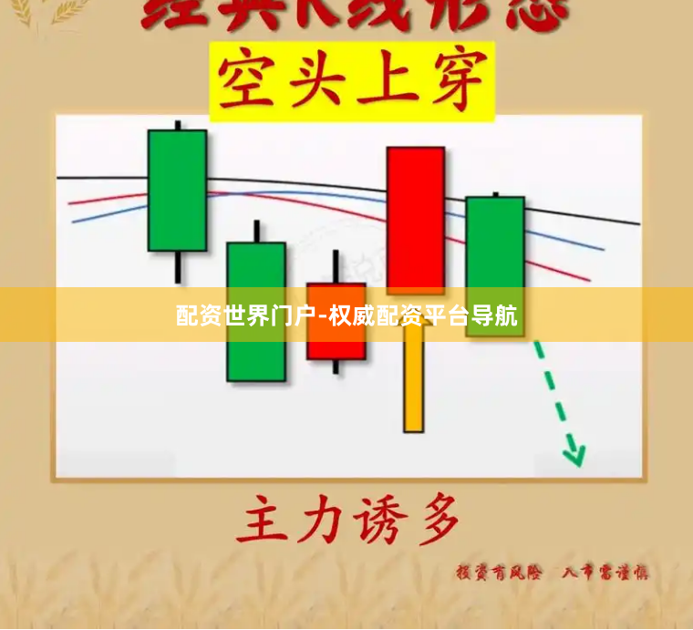配资世界门户-权威配资平台导航