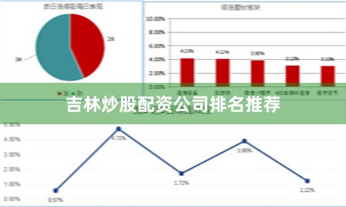 吉林炒股配资公司排名推荐