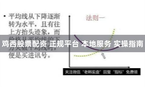 鸡西股票配资 正规平台 本地服务 实操指南
